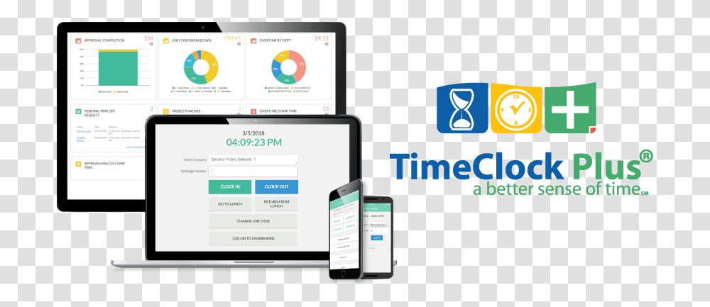 Timeclock Plus, Mobile Phone, Electronics, Cell Phone, Computer Transparent Png