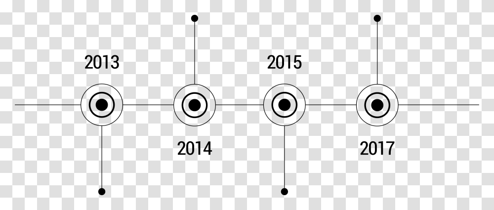 Timeline Circle, Number, Diagram Transparent Png