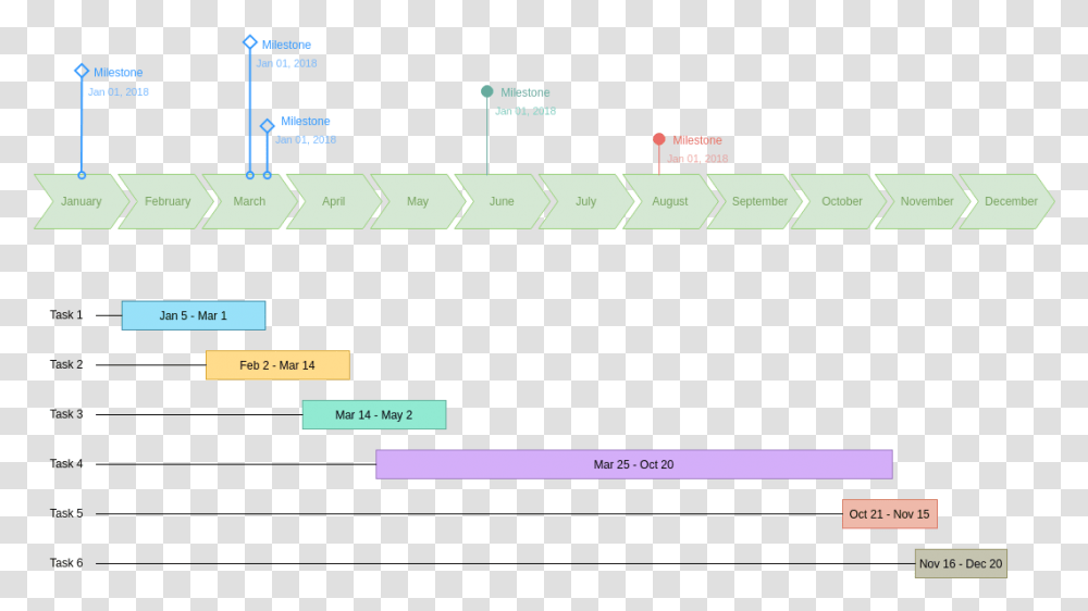Timeline Diagram Software Screenshot, Plot, Text, Measurements, Plan Transparent Png