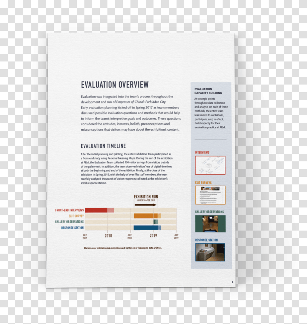 Timeline Intro Brochure, Page, Poster, Advertisement Transparent Png