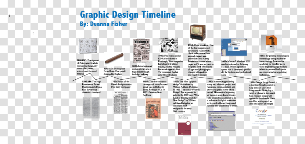 Timeline Project Windows, Flyer, Poster, Paper, Advertisement Transparent Png