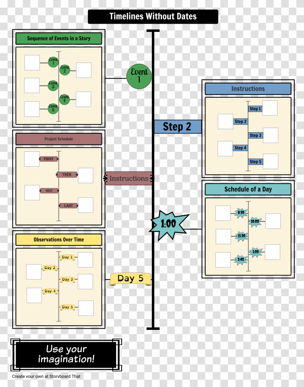 Timeline Storyboard, Floor Plan, Diagram, Plot Transparent Png