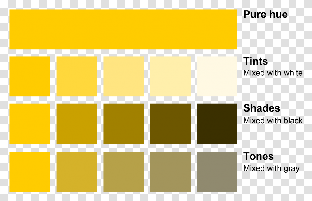 Tint Tone Shade Chart, Lighting, Number Transparent Png