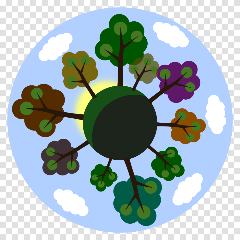 Tiny Tree Planet Clip Arts Ecosystem Clipart, Plant, Floral Design, Pattern Transparent Png