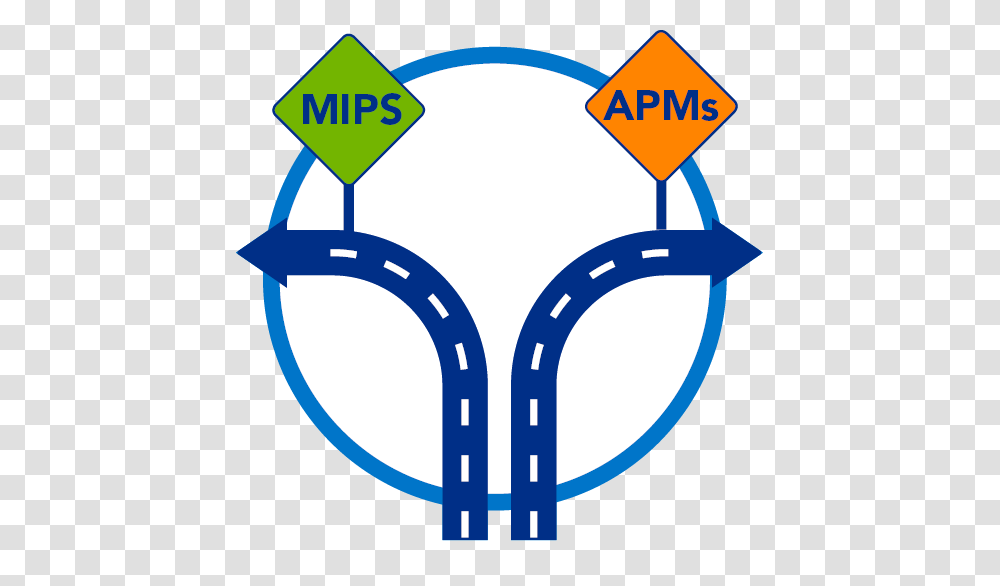 Tips To Strategically Align With Macra, Sign Transparent Png