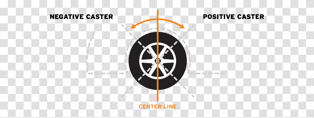 Tire Caster For Vehicle Alignment Circle, Compass, Clock Tower, Architecture, Building Transparent Png