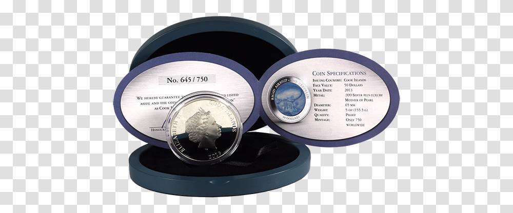 Title Eye Shadow, Money, Coin, Reel, Disk Transparent Png