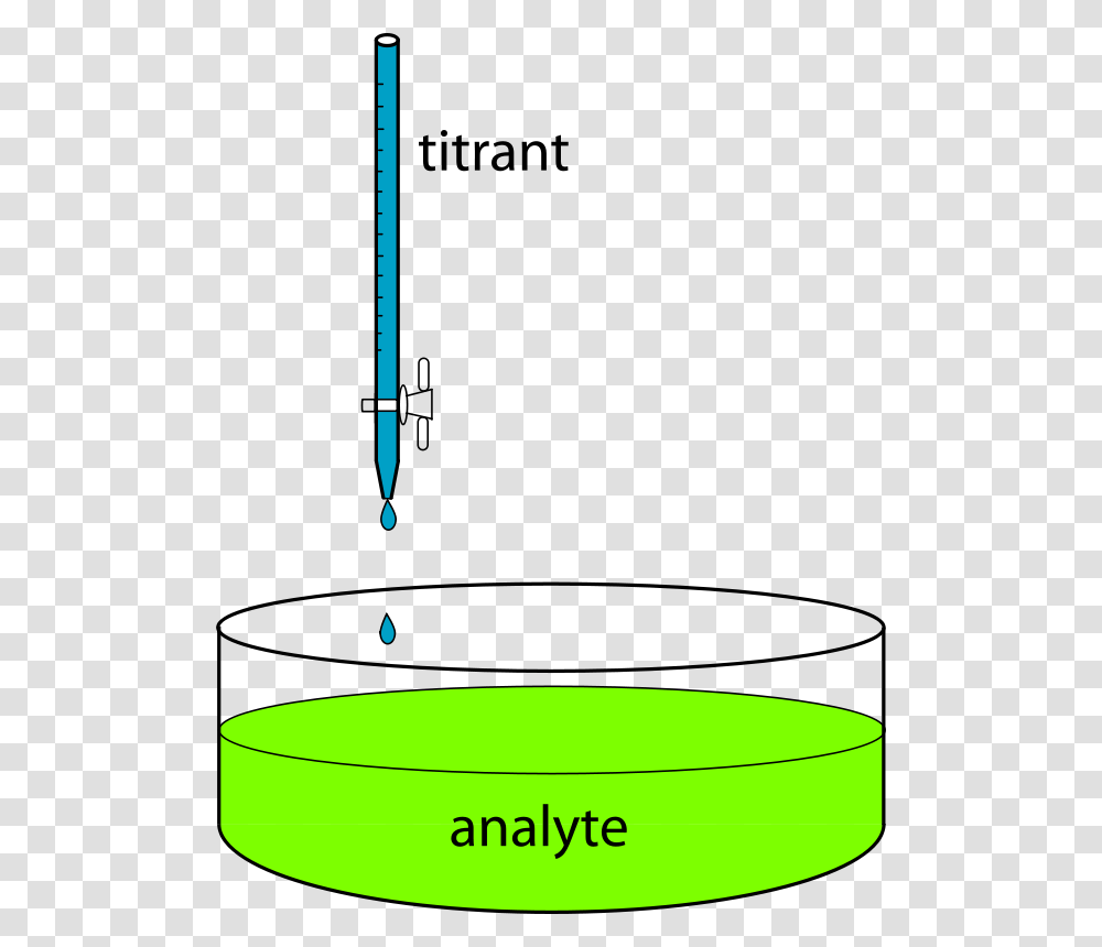 Titration Apparatus, Technology, Rocket, Vehicle, Transportation Transparent Png