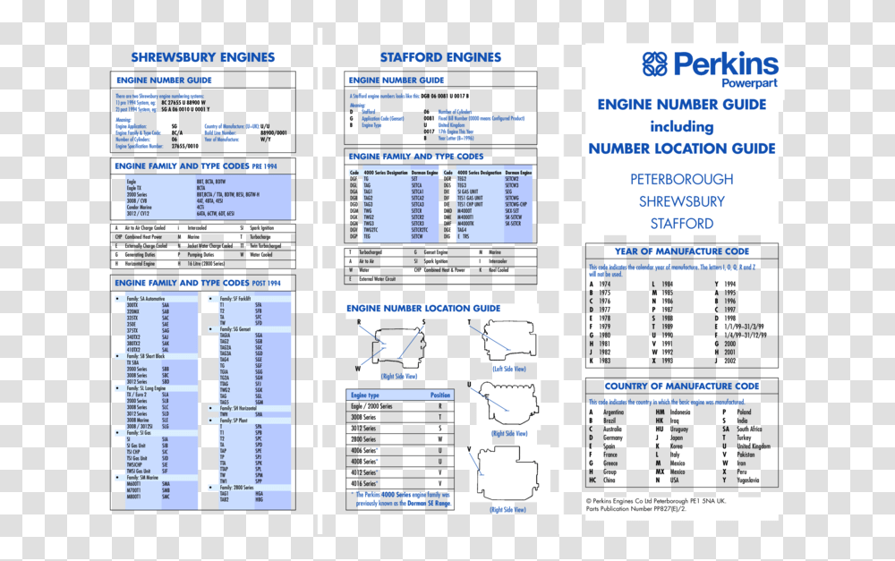 Tj Perkins Perkins Engine Number Location, Electronics, Page, Diagram Transparent Png