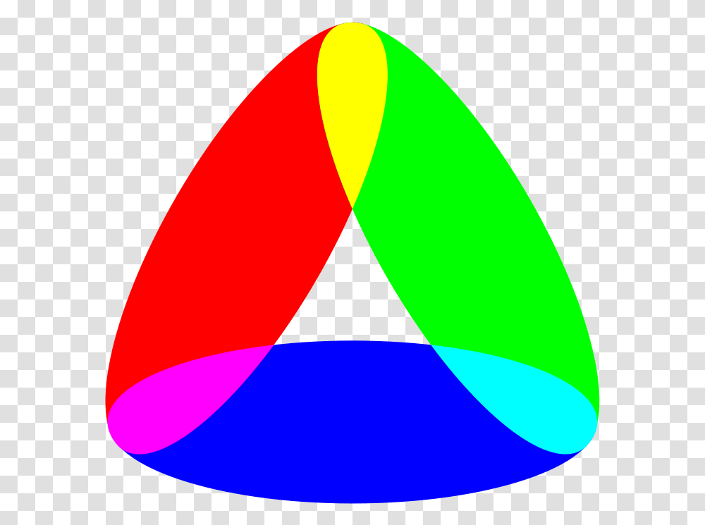 To 1 Ellipse Color Mix Images Clip Art Colorful Shapes, Triangle Transparent Png
