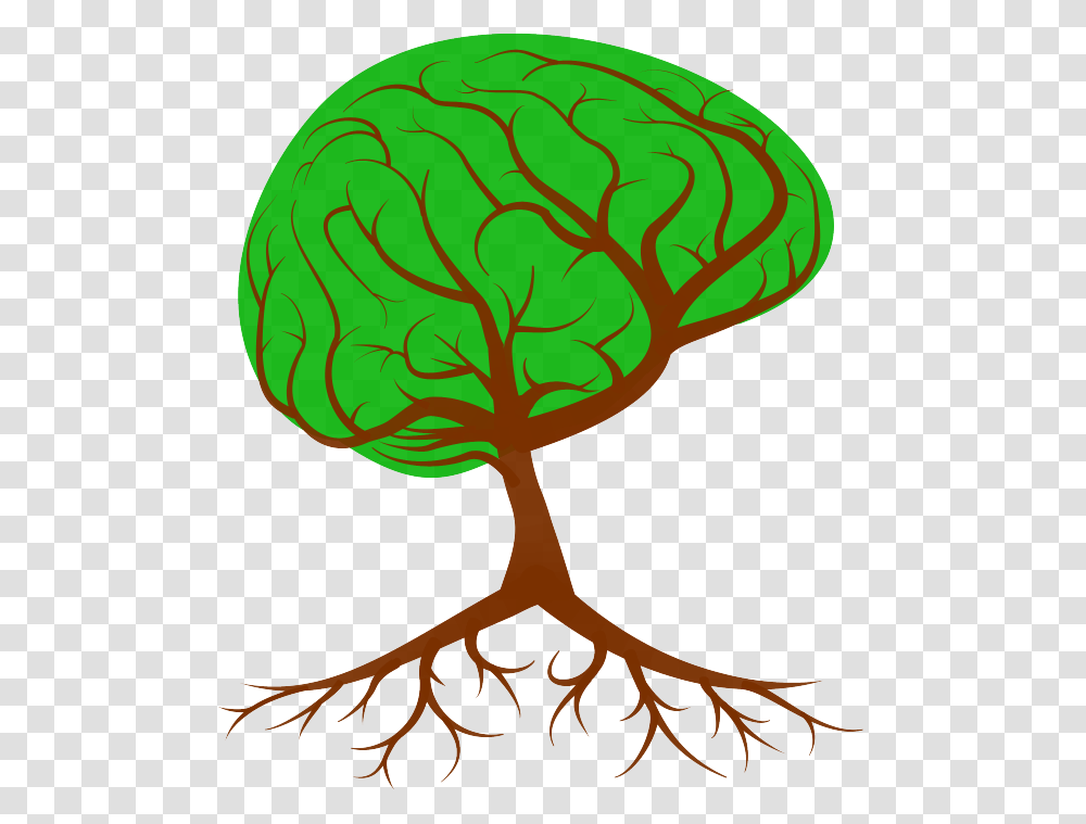 To Flourish As Humans We Need To Pursue The Right Road Brain Tree, Plant, Root Transparent Png