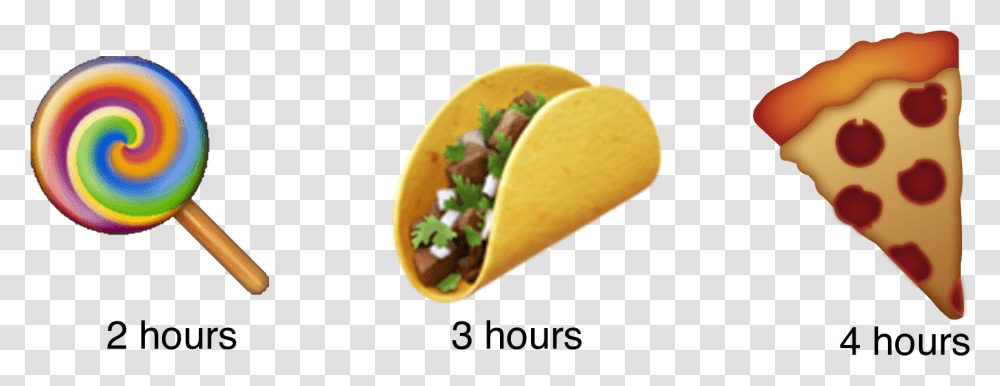 To Select Your Carb Entryquots Absorption Time You Can Carbs Emoji, Taco, Food Transparent Png