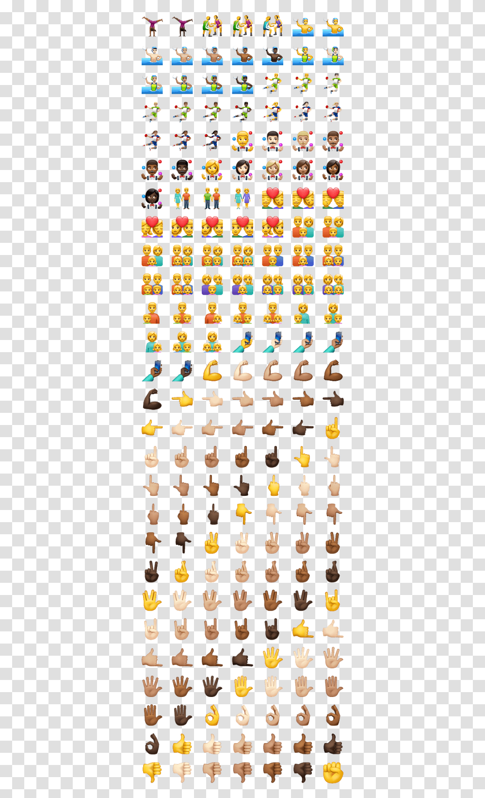 Todos Os Emojis Do Whatsapp Todos Significado Dos Emojis Transparent Png
