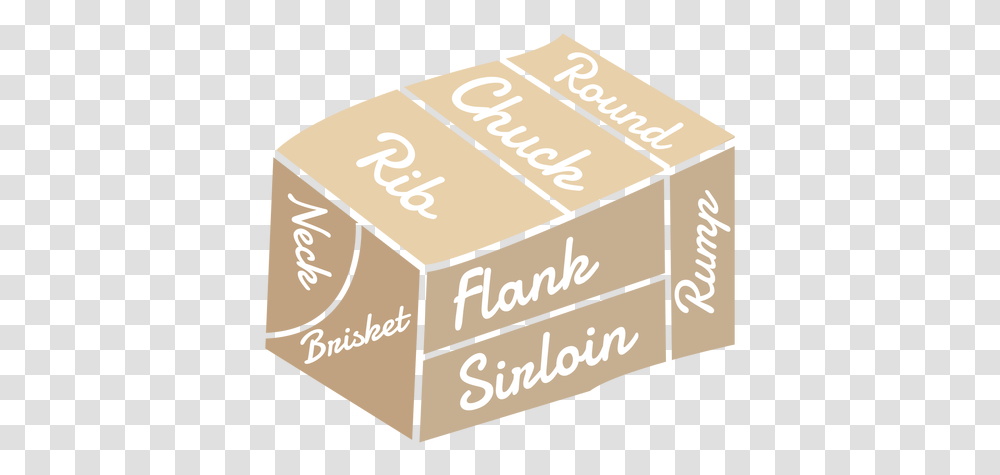 Tofu Chuck Rib Flank Sirloin Rump Box, Cardboard, Carton, Text, Package Delivery Transparent Png