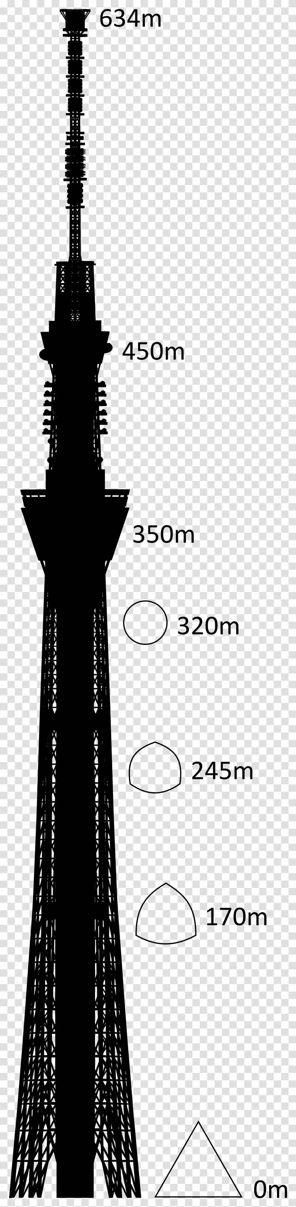 Tokyo Skytree Dimensions, Gray, World Of Warcraft Transparent Png