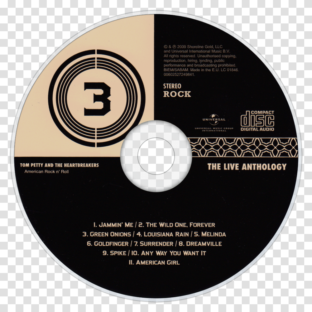 Tom Petty And The Heartbreakers Music Fanart Fanarttv Caratulas De Cd Tom Petty The Live Anthology Disco 1, Disk, Dvd, Text Transparent Png