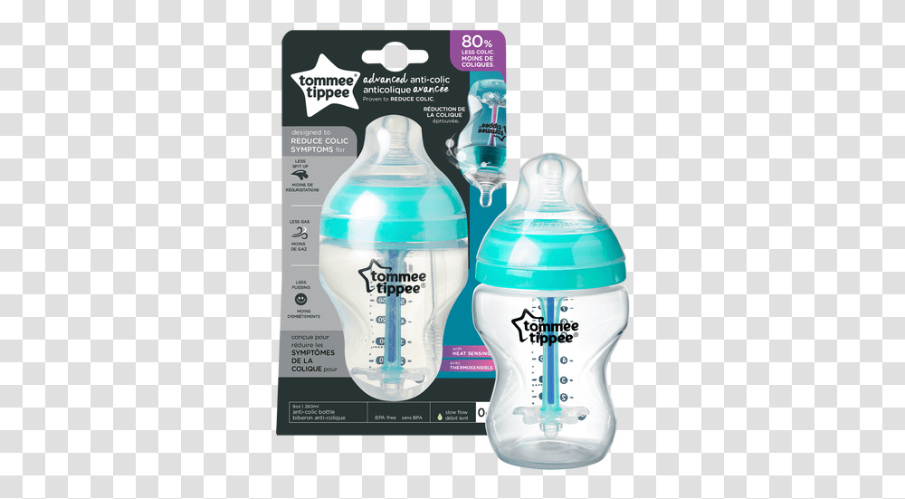 Tommee Tippee Advanced Anti Colic Feeding Bottle Tommee Tippee Advanced Anti Colic, Cup, Shaker, Number Transparent Png