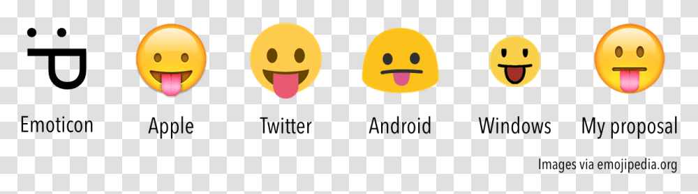 Tongue Out Emoji Android, Pac Man, Mouth, Lip Transparent Png