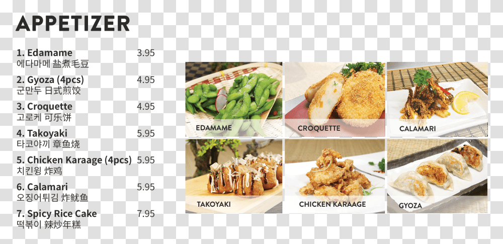 Tonkatsu, Menu, Plant, Food Transparent Png