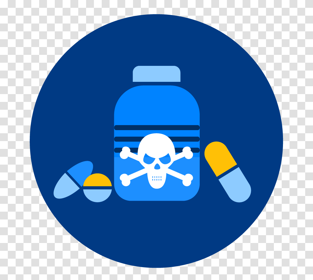 Too Good To Be True Think Twice Europol, Bottle, Baseball Cap, Hat Transparent Png