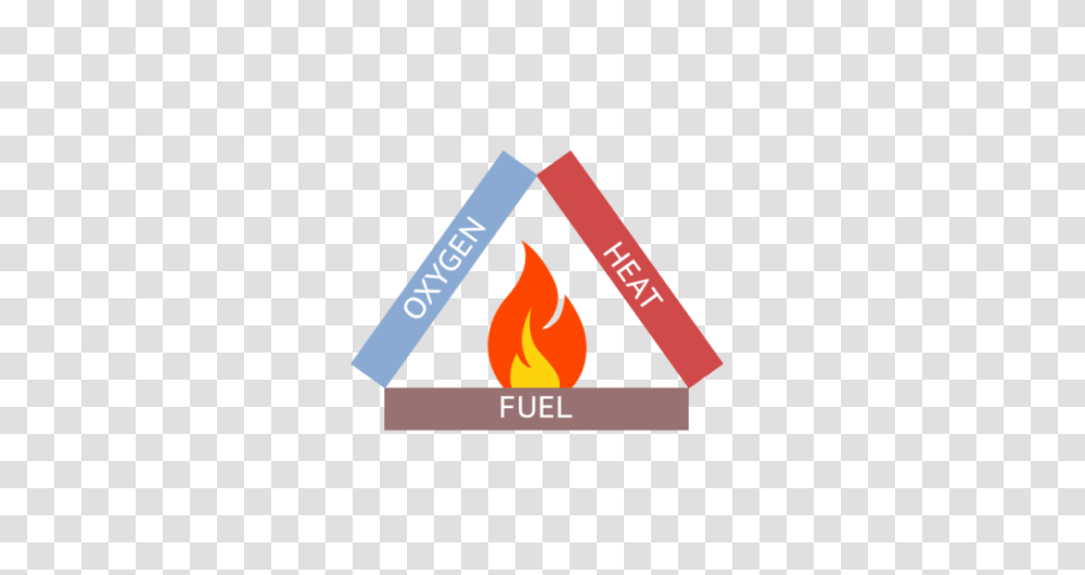 Toolbox Talk Fire Safety Safety Training Scotland, Flame, Business Card, Paper Transparent Png