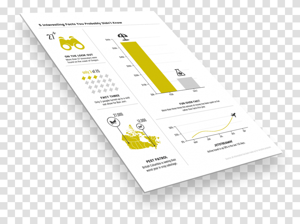 Tools To Create The Most Engaging Infographics Vertical, Text, Paper, Flyer, Poster Transparent Png