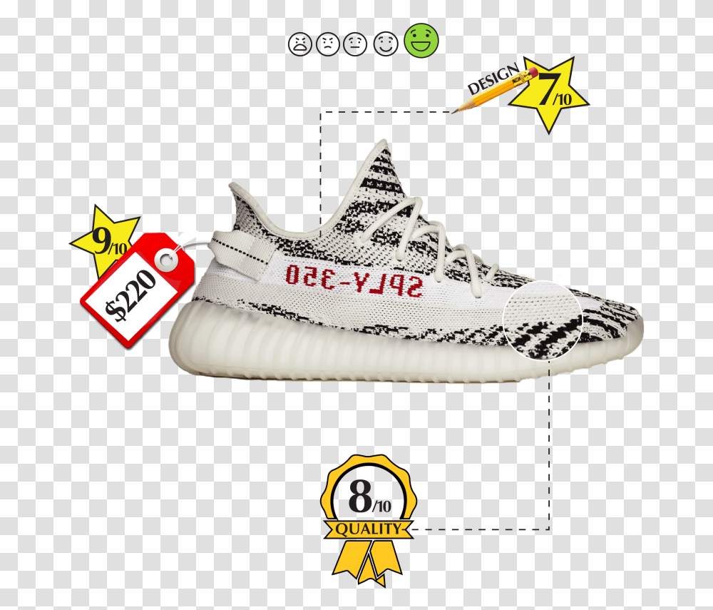 Top 5 Yeezy Boost Kanye West Adidas Collaboration, Shoe, Footwear, Apparel Transparent Png