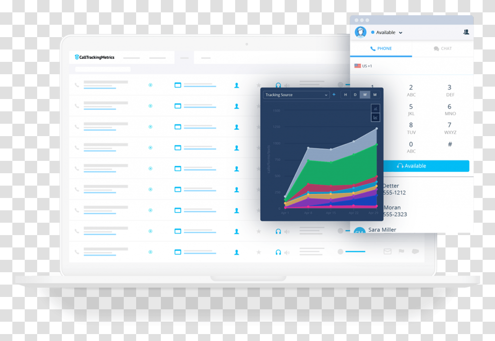 Top 8 Cloud Based Business Communications Solutions Pcquest Calltrackingmetrics Screenshot, Text, Computer, Electronics, Page Transparent Png