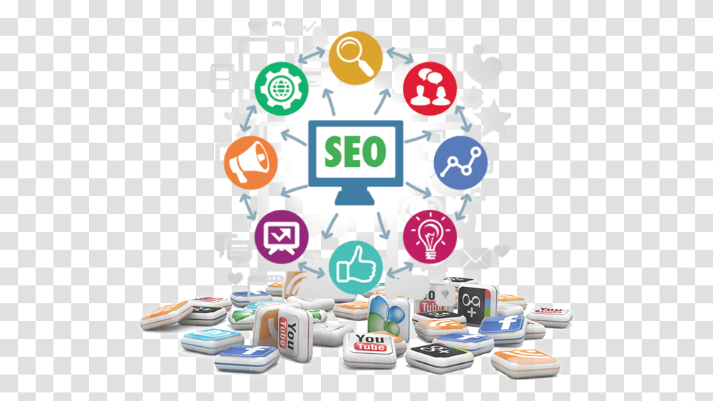 Top Digital Marketing Services Provider With Services Seo Services Delhi, Number Transparent Png