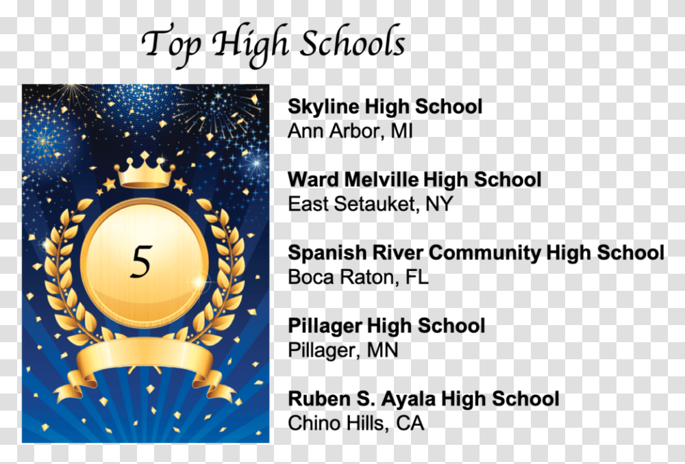 Top High Schools, Clock Tower Transparent Png