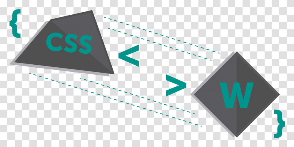 Top Mistakes You Make While Writing Css For Wordpress Graphic Design, Triangle, Number Transparent Png