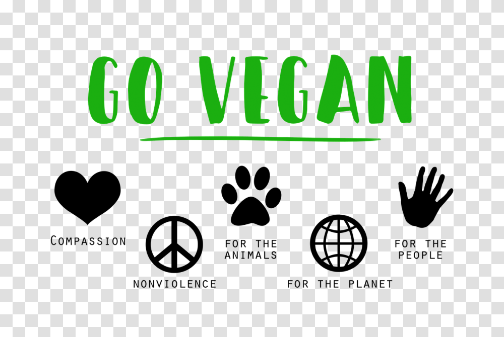 Top Places To Go As A Vegan In Fort Collins Sara Dale Medium, Word, Plant, Green Transparent Png