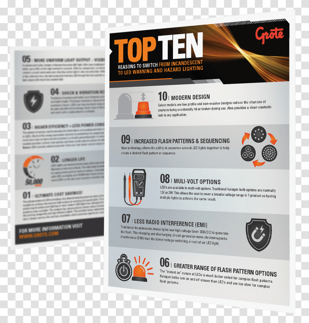 Top Ten Infograph Pdf Icon Online Advertising, Poster, Advertisement, Flyer, Paper Transparent Png