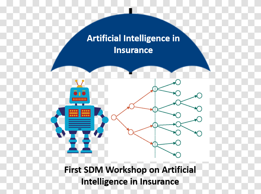 Topic Of The Workshop Artificial Intelligence In Insurance, Robot Transparent Png