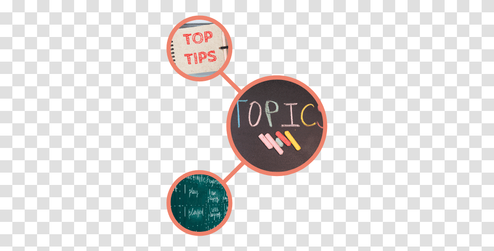 Topics And Pro Tips In Circle Circle, Hand, Light, Rubber Eraser Transparent Png