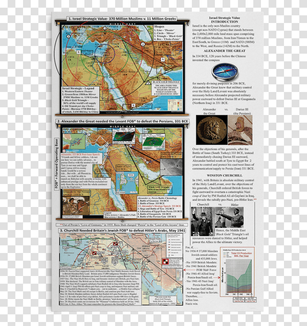 Topographic Ground Battle Theater Gulf War, Map, Diagram, Plot, Atlas Transparent Png