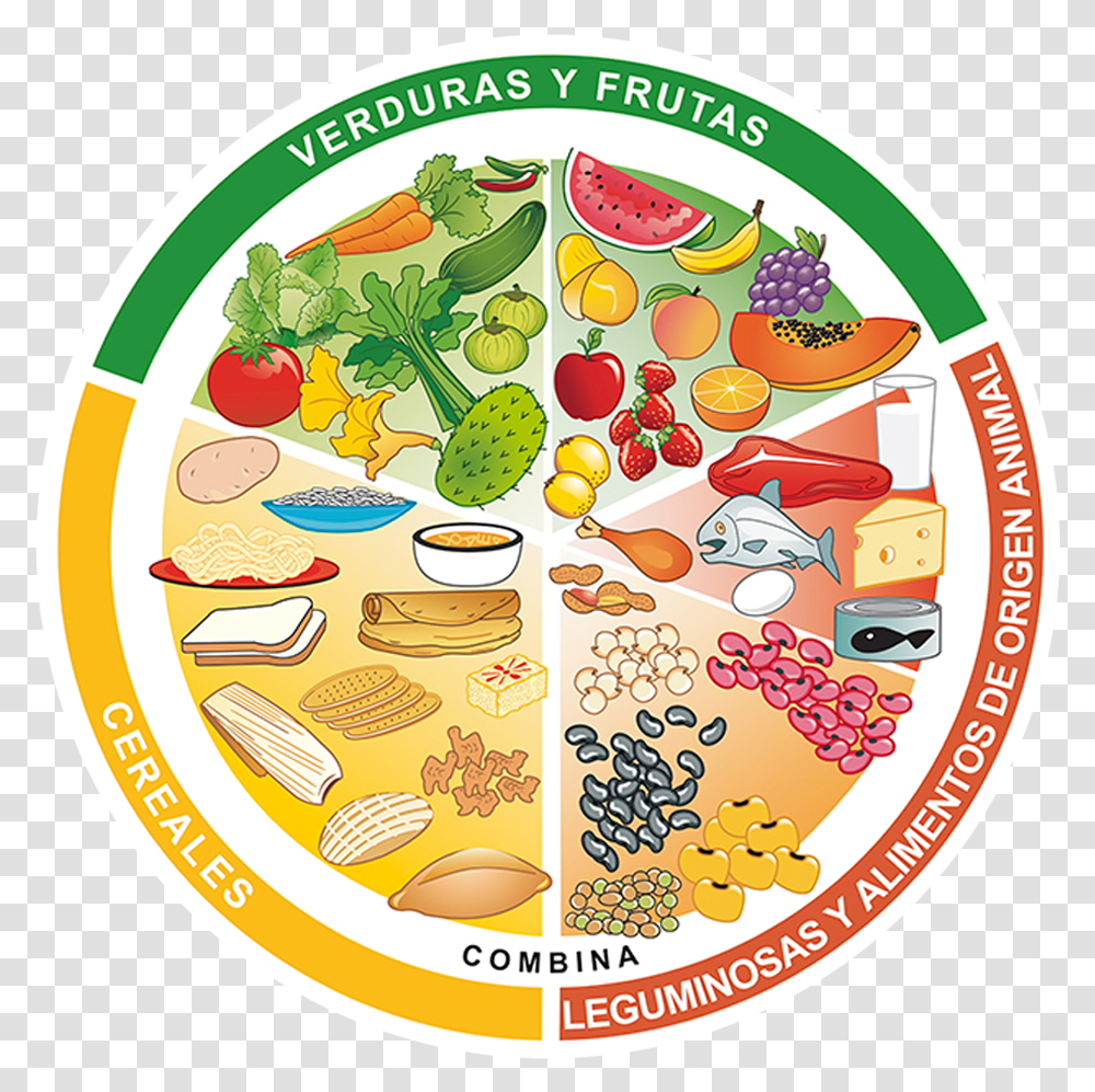 Torre De Alimentos, Label, Meal, Food Transparent Png