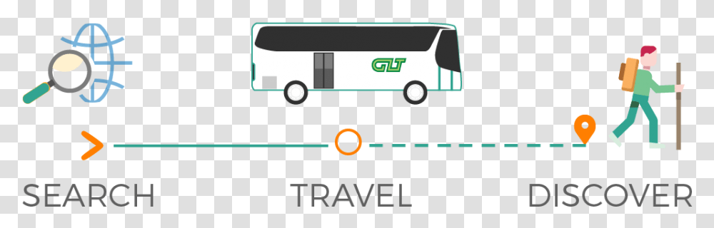 Tour Bus Service, Vehicle, Transportation, Electronics, Stereo Transparent Png