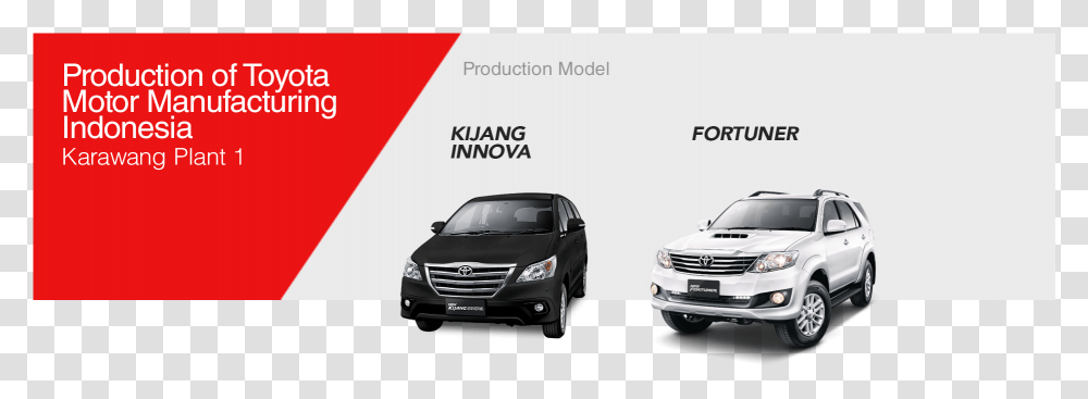 Toyota Car Production In Indonesia By Toyota Group Toyota Grand New Fortuner, Vehicle, Transportation, Bumper, Sedan Transparent Png