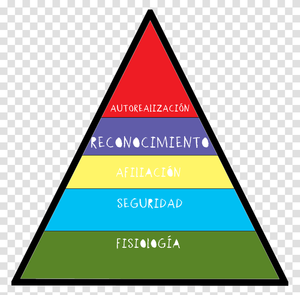 Trabajo En Equipo Claves, Triangle Transparent Png