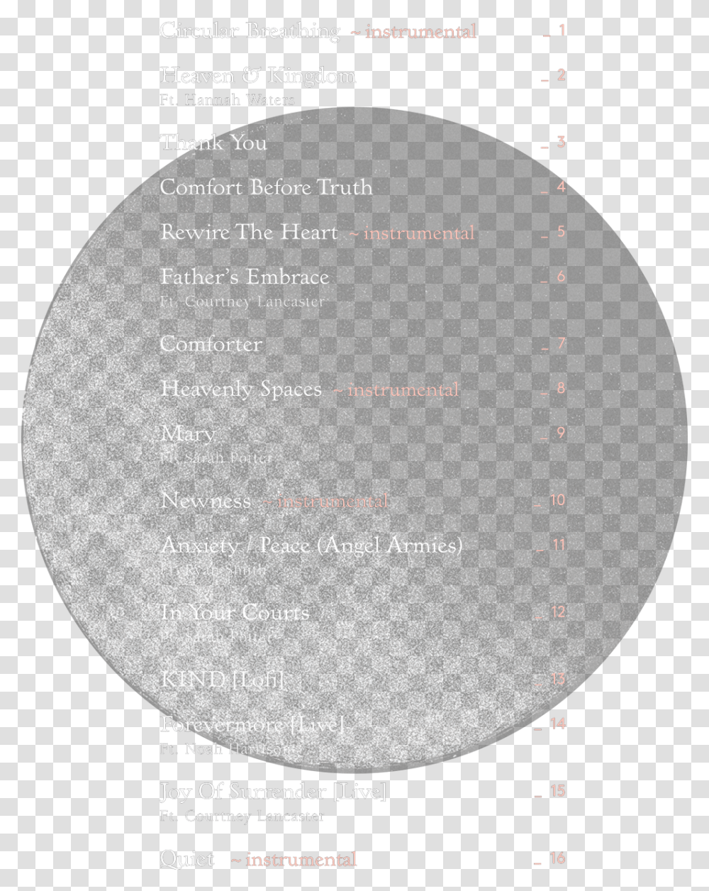Tracklist Circle, Poster, Advertisement, Collage Transparent Png
