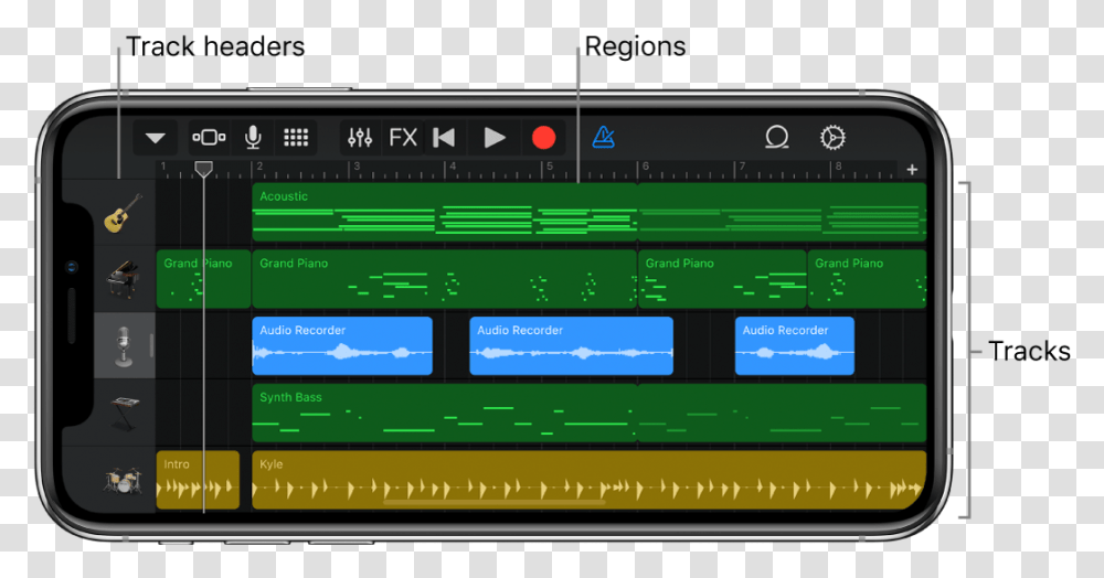 Tracks View Showing Tracks Headers And Regions Garageband, Number, Scoreboard Transparent Png