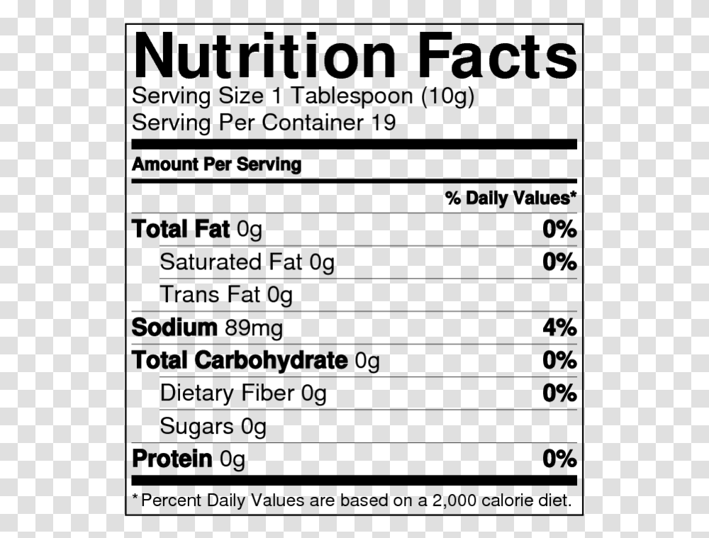 Traditional Chimichurri Nutrition Facts Nutrition Facts, Gray, World Of Warcraft Transparent Png