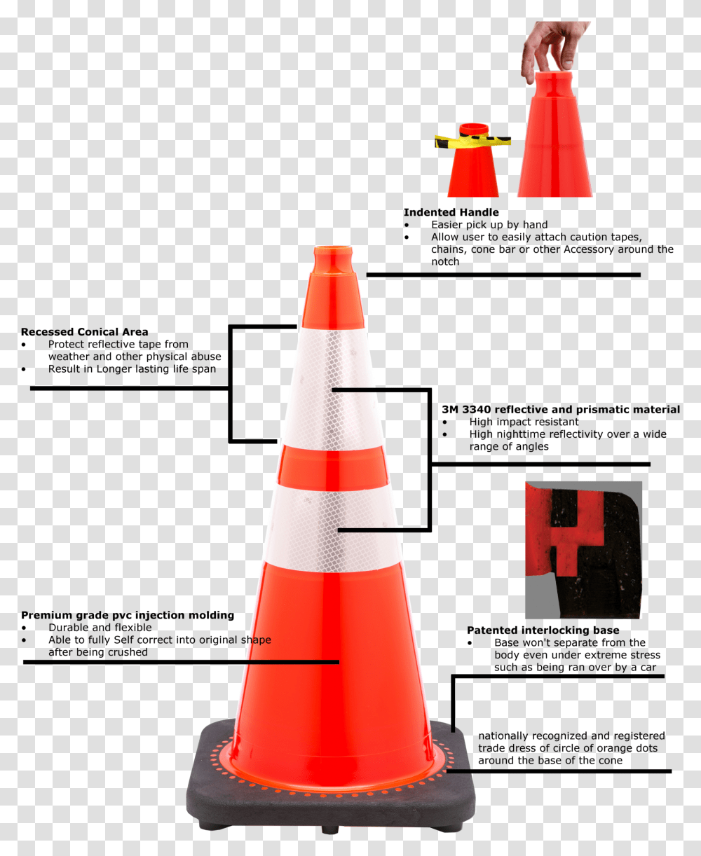 Traffic Cone Hd, Person, Human Transparent Png