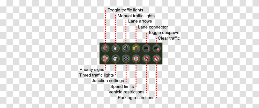 Traffic Manager President Edition Circle, Text, Scoreboard, Number, Symbol Transparent Png
