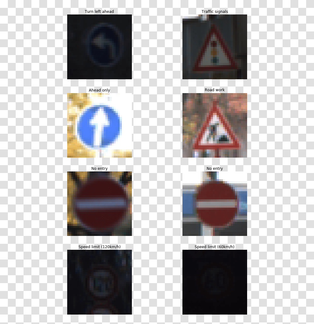 Traffic Sign, Triangle, Collage, Poster Transparent Png