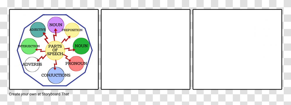 Traffic Sign, White Board, Home Decor, Screen, Electronics Transparent Png