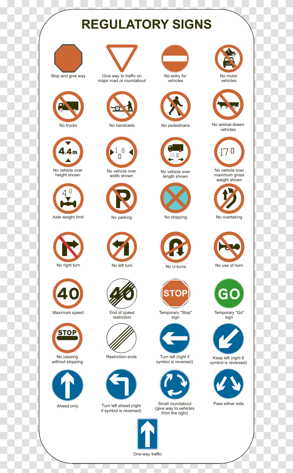 Traffic Signs In Nepali, Word, Road Sign Transparent Png