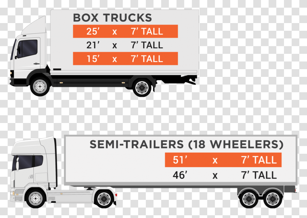 Trailer Truck Download Trailer Truck, Electronics, Screen, Monitor Transparent Png