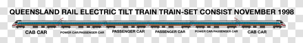 Train In Consist, Vehicle, Transportation, Passenger Car Transparent Png